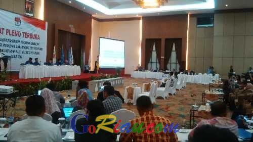 Dua Saksi Paslon Hadiri Rapat Pleno Rekapitulasi Suara Pilkada Pekanbaru, Satu Walk Out