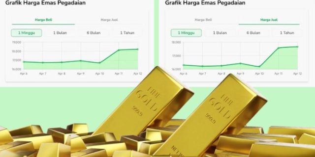 Harga Emas Pegadaian Melonjak Tajam, Terbesar dalam Sepekan Terjadi Jelang Akhir Pekan