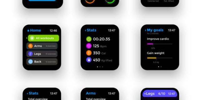 Tips Memilih Smartwatch agar Tidak Salah Beli, Cocok untuk Pemula Tips Memilih Smartwatch agar Tidak Salah Beli, Cocok untuk Pemula